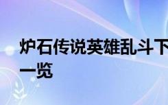 炉石传说英雄乱斗下周再开 玩法规则及奖励一览