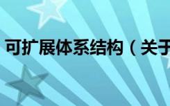 可扩展体系结构（关于可扩展体系结构介绍）