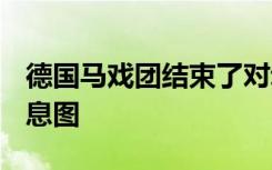 德国马戏团结束了对动物的使用 有利于3D全息图