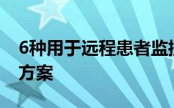 6种用于远程患者监控的AI Healthcare解决方案