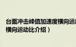 台面冲击峰值加速度横向运动比（关于台面冲击峰值加速度横向运动比介绍）
