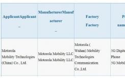 据称Moto X40系列/Edge 40 Pro旗舰获3C认证