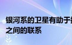 银河系的卫星有助于揭示暗物质晕与星系形成之间的联系