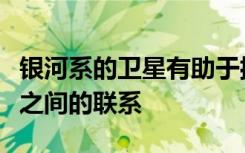 银河系的卫星有助于揭示暗物质晕与星系形成之间的联系