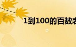 1到100的百数表图（百数表图）