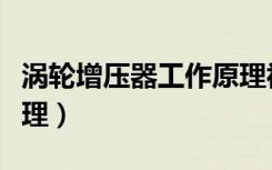 涡轮增压器工作原理视频（涡轮增压器工作原理）