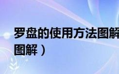 罗盘的使用方法图解 入门（罗盘的使用方法图解）