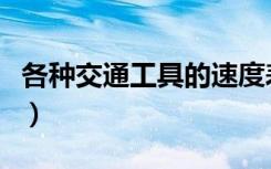 各种交通工具的速度表（各种交通工具的速度）