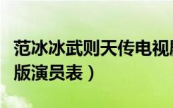 范冰冰武则天传电视剧演员表（武则天范冰冰版演员表）