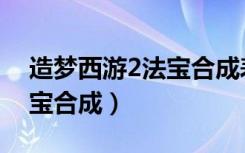 造梦西游2法宝合成表及来历（造梦西游2法宝合成）
