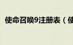 使命召唤9注册表（使命召唤9注册表补丁）