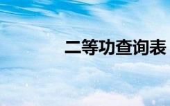 二等功查询表（二等兵的信）