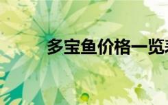 多宝鱼价格一览表（多宝鱼价格）