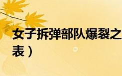 女子拆弹部队爆裂之城2（女子拆弹部队演员表）