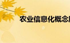 农业信息化概念股（农业信息化）