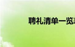 聘礼清单一览表大全（聘礼）