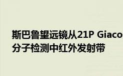 斯巴鲁望远镜从21P Giacobini-Zinner彗星中的复杂有机分子检测中红外发射带