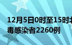 12月5日0时至15时北京新增本土新冠肺炎病毒感染者2260例