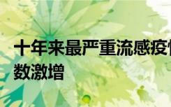 十年来最严重流感疫情来袭！美国各州住院人数激增