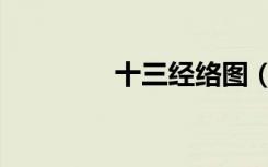 十三经络图（十三经索引）