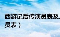西游记后传演员表及人物介绍（西游记后传演员表）