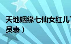 天地姻缘七仙女红儿下凡（天地姻缘七仙女演员表）