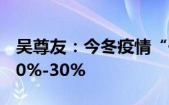 吴尊友：今冬疫情“一峰三波”，感染率约10%-30%