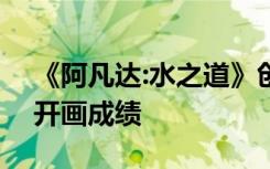 《阿凡达:水之道》创IMAX全球影史第二高开画成绩