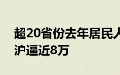 超20省份去年居民人均可支配收入出炉：京沪逼近8万