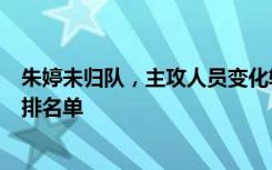 朱婷未归队，主攻人员变化较大……蔡斌解读新一期中国女排名单