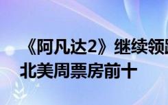 《阿凡达2》继续领跑，《流浪地球2》闯入北美周票房前十