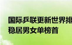 国际乒联更新世界排名 樊振东、孙颖莎继续稳居男女单榜首