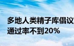 多地人类精子库倡议大学生捐精，工作人员：通过率不到20%