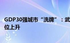GDP30强城市“洗牌”：武汉超杭州，重庆福州泉州西安排位上升