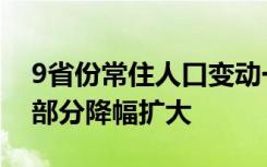 9省份常住人口变动一览：出生率全部下降，部分降幅扩大