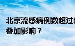 北京流感病例数超过新冠，流感是否会与新冠叠加影响？