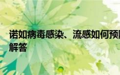 诺如病毒感染、流感如何预防？遇到哪些情况需就医？专家解答