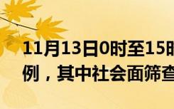 11月13日0时至15时，北京新增感染者170例，其中社会面筛查14例