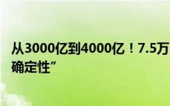 从3000亿到4000亿！7.5万义乌商家为全球经济输入中国“确定性”