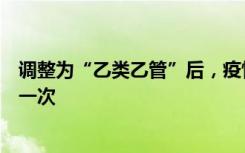 调整为“乙类乙管”后，疫情监测发布将调整，一个月公布一次
