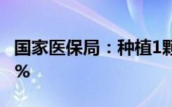 国家医保局：种植1颗牙的费用有望降低约50%