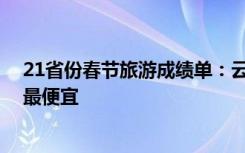 21省份春节旅游成绩单：云南吸金384亿居首，“宁夏游”最便宜