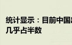 统计显示：目前中国出境游客中，前往泰国的几乎占半数