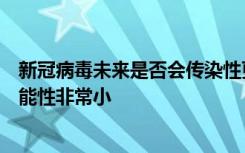 新冠病毒未来是否会传染性更强、致病性更强？吴尊友：可能性非常小