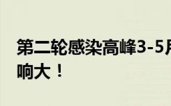 第二轮感染高峰3-5月到来？两类人群或受影响大！