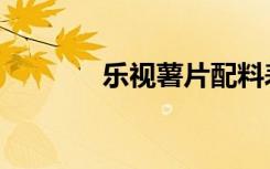 乐视薯片配料表（乐视薯片）