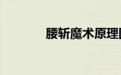 腰斩魔术原理图（腰斩魔术）
