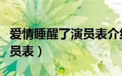 爱情睡醒了演员表介绍刘小宝（爱情睡醒了演员表）