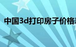 中国3d打印房子价格表（3d打印房屋价格）