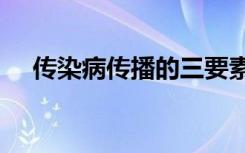 传染病传播的三要素是什么?的三大要素